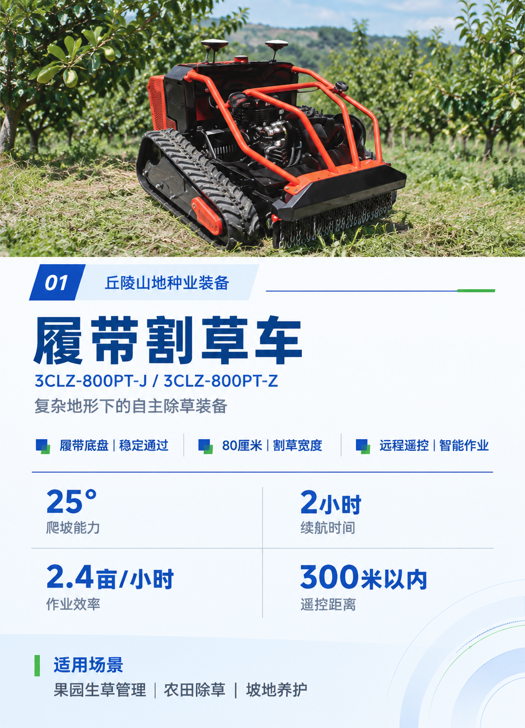 丘陵山区，机器如何上山？——深农装院智能作业装备组合