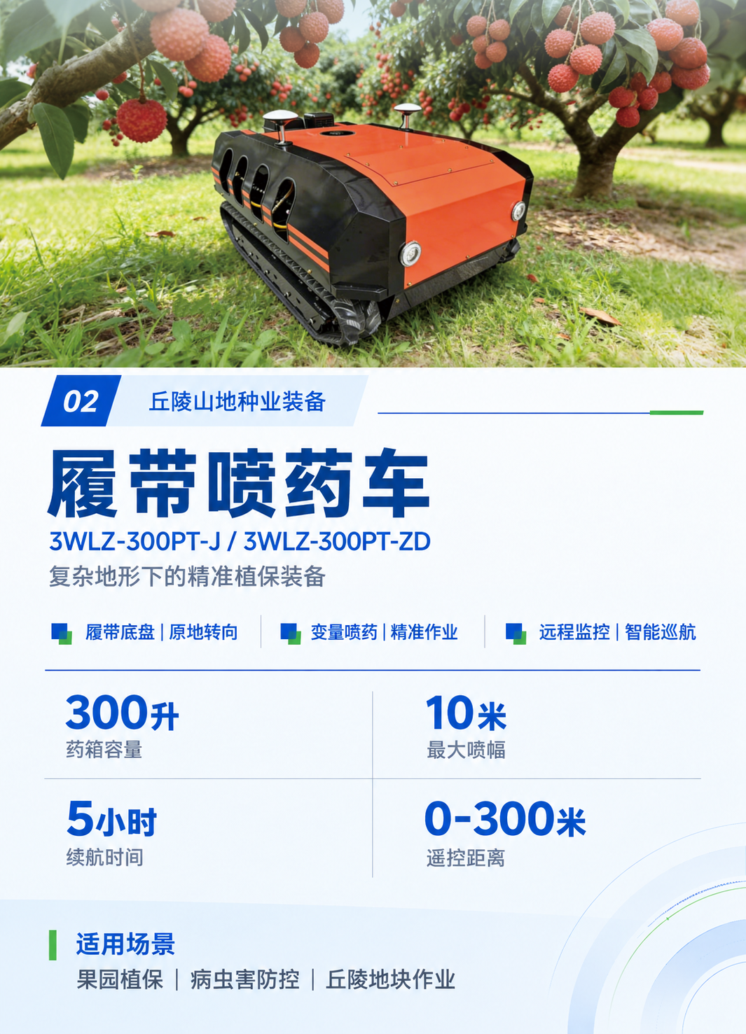 丘陵山区，机器如何上山？——深农装院智能作业装备组合