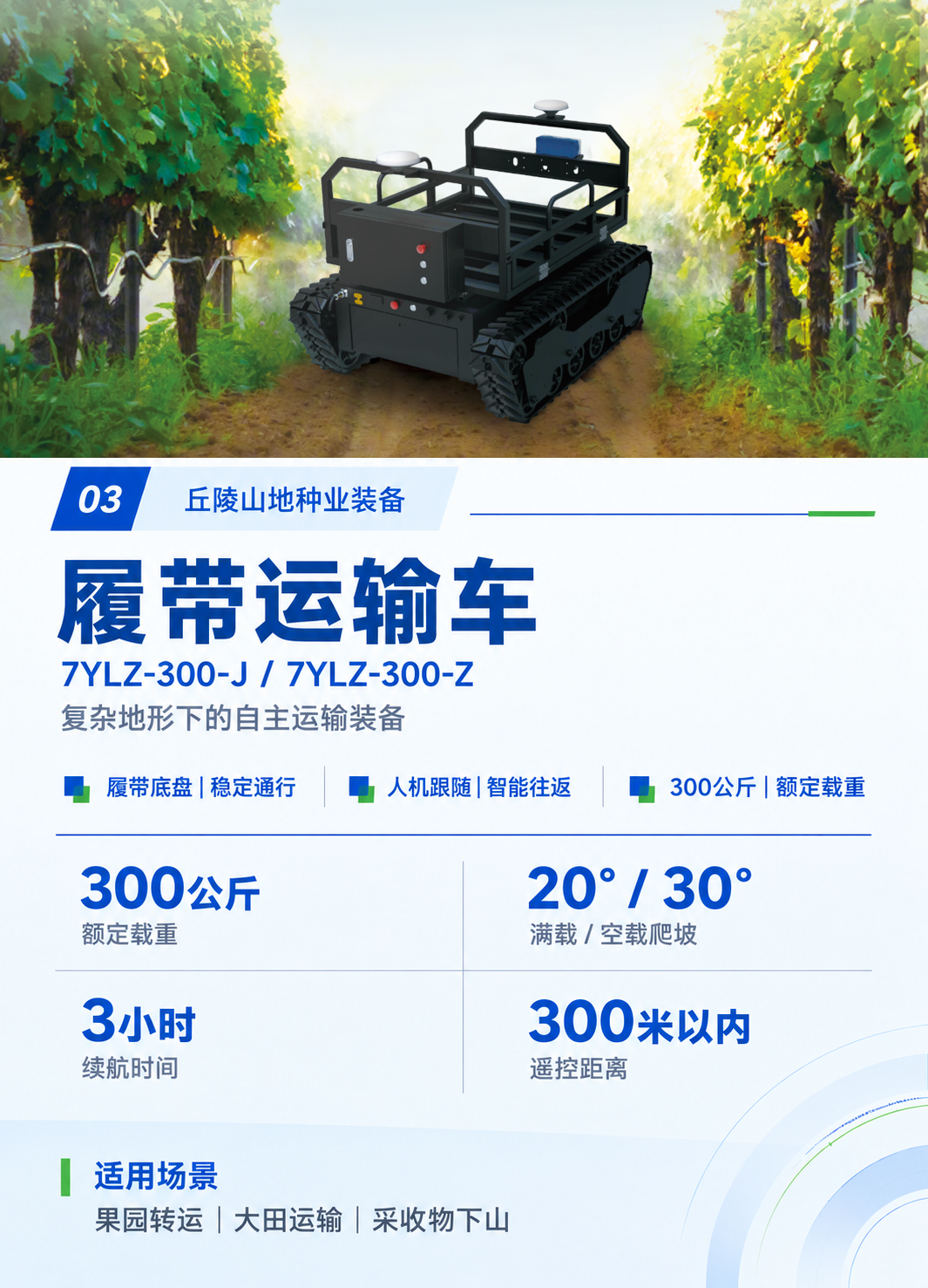 丘陵山区，机器如何上山？——深农装院智能作业装备组合