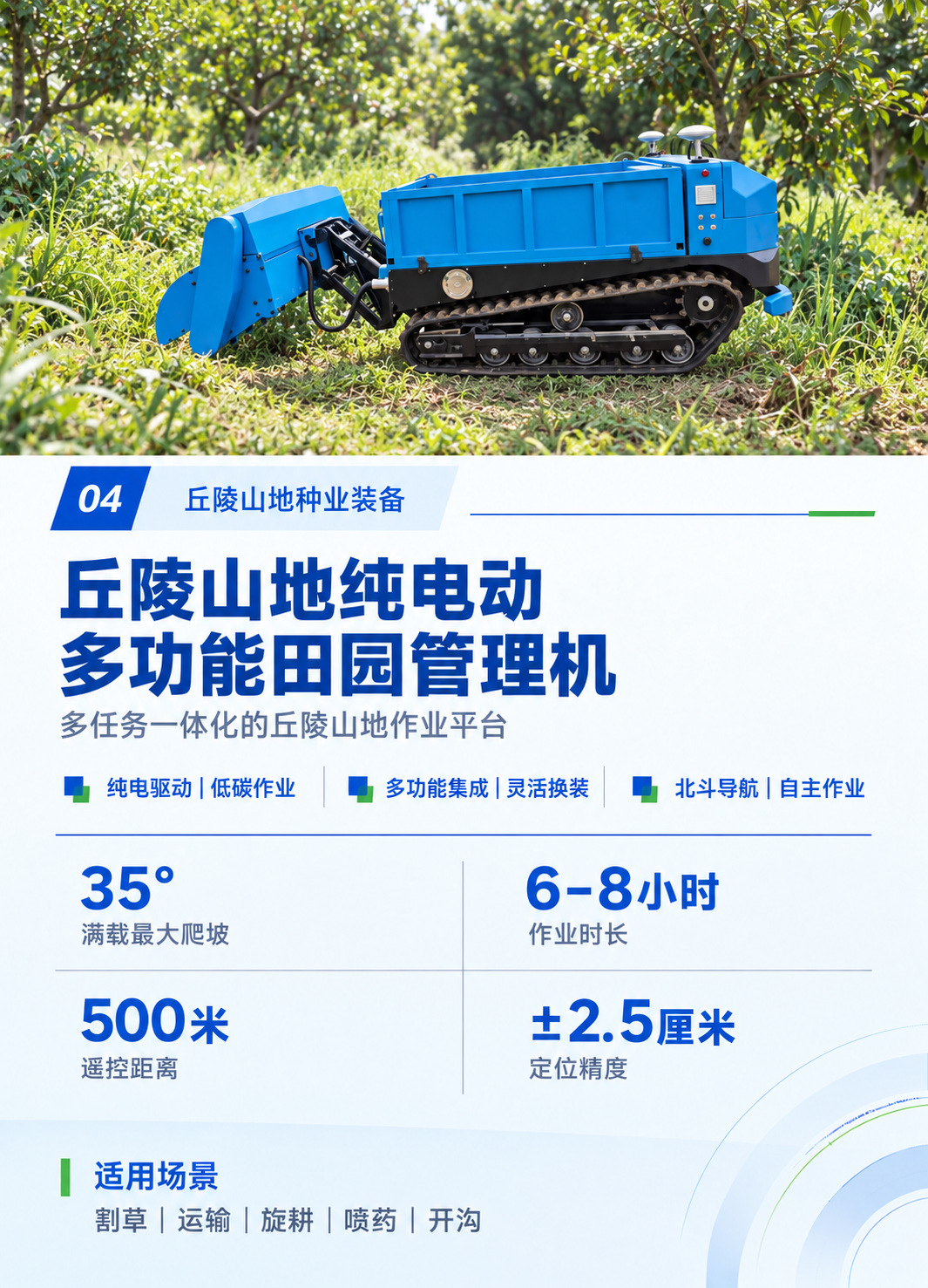 丘陵山区，机器如何上山？——深农装院智能作业装备组合